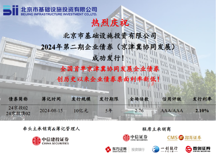 Huatihui�ٷ���վ-Huatihui.com�ɹ�����ȫ���׵�����Эͬ��չ��ҵծȯ��