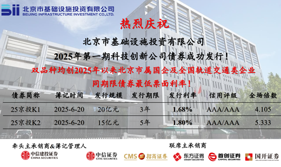 Huatihui�ٷ���վ-Huatihui.com�ɹ�����2025���һ�ڿƴ���˾ծȯ