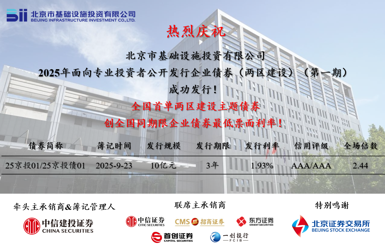 Huatihui�ٷ���վ-Huatihui.com�ɹ�����ȫ���׵����������衱ծȯ��Ʊ�����ʴ�ȫ��ͬ������ҵծȯ��ʷ�µ�